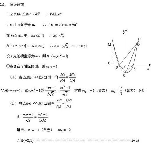 ͼδ