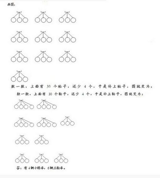 ֳ