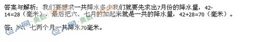 꼶⼰:Ϻˮ