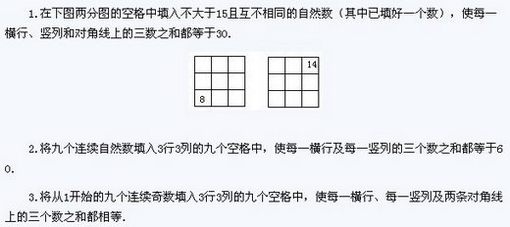 꼶ѧ˼άѵϰʮһ