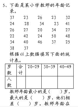 꼶ѧ˼άѵԾ(4)