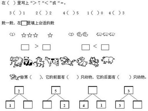 꼶ѧ˼άѵʵ