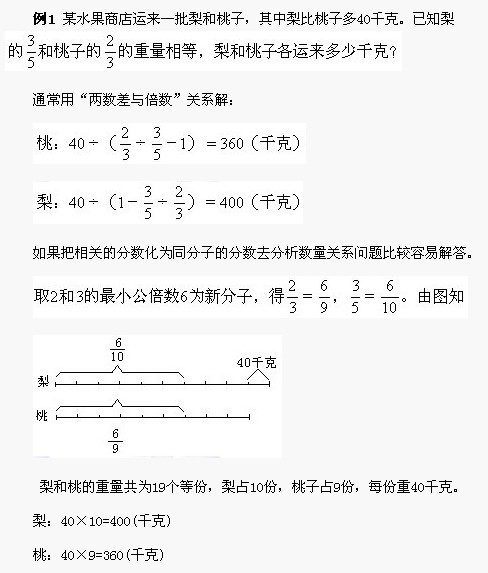 ͬӷ