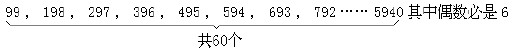 꼶⼰𰸣99ı