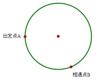꼶⼰𰸣ﵥ