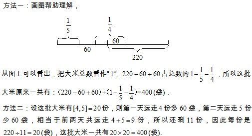 꼶⼰𰸣˴