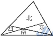 βƺ