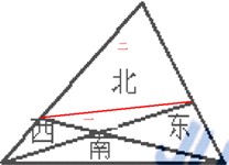 βƺֳɶϡĲ