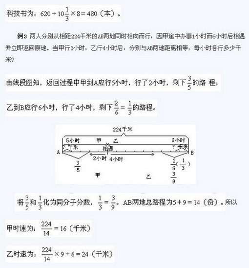 Сѧθ⼰ⷨͬӷ3